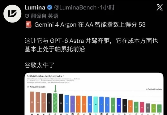 Gemini 4震撼发布，已实现RSI？谷歌80万行内核已被重写