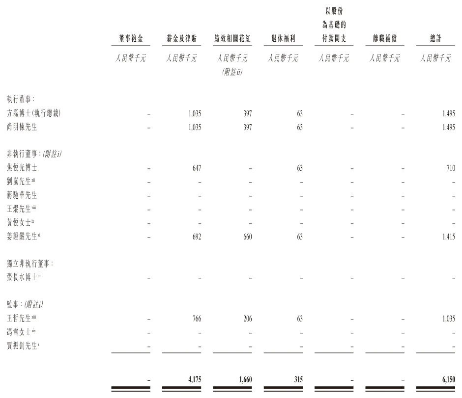 北京Token工厂冲刺港交所！年收入暴涨178%