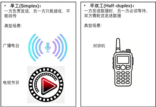 首发！openJiuwen WorkSwarm全双工多模态 ，像聊天一样与Agent交互，昇腾算力原生亲和