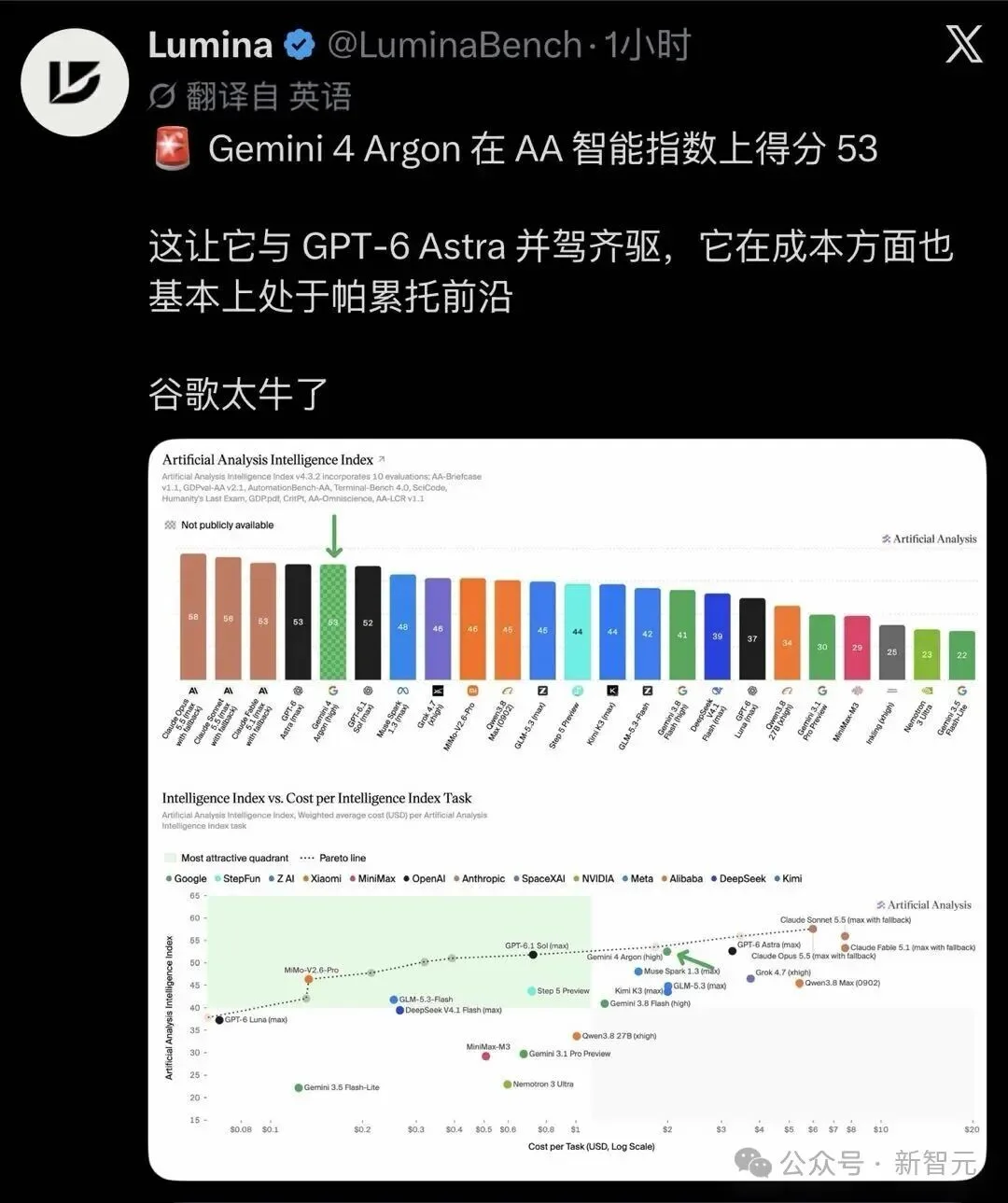 Gemini 4震撼发布，已实现RSI？谷歌80万行内核已被重写