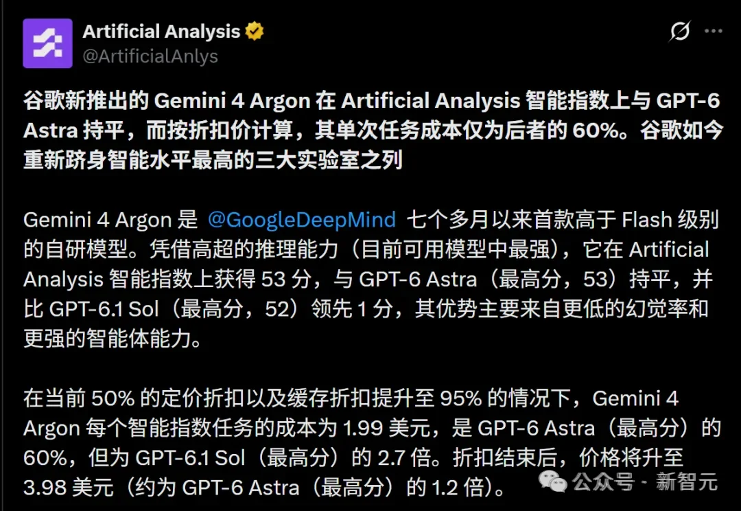 Gemini 4震撼发布，已实现RSI？谷歌80万行内核已被重写