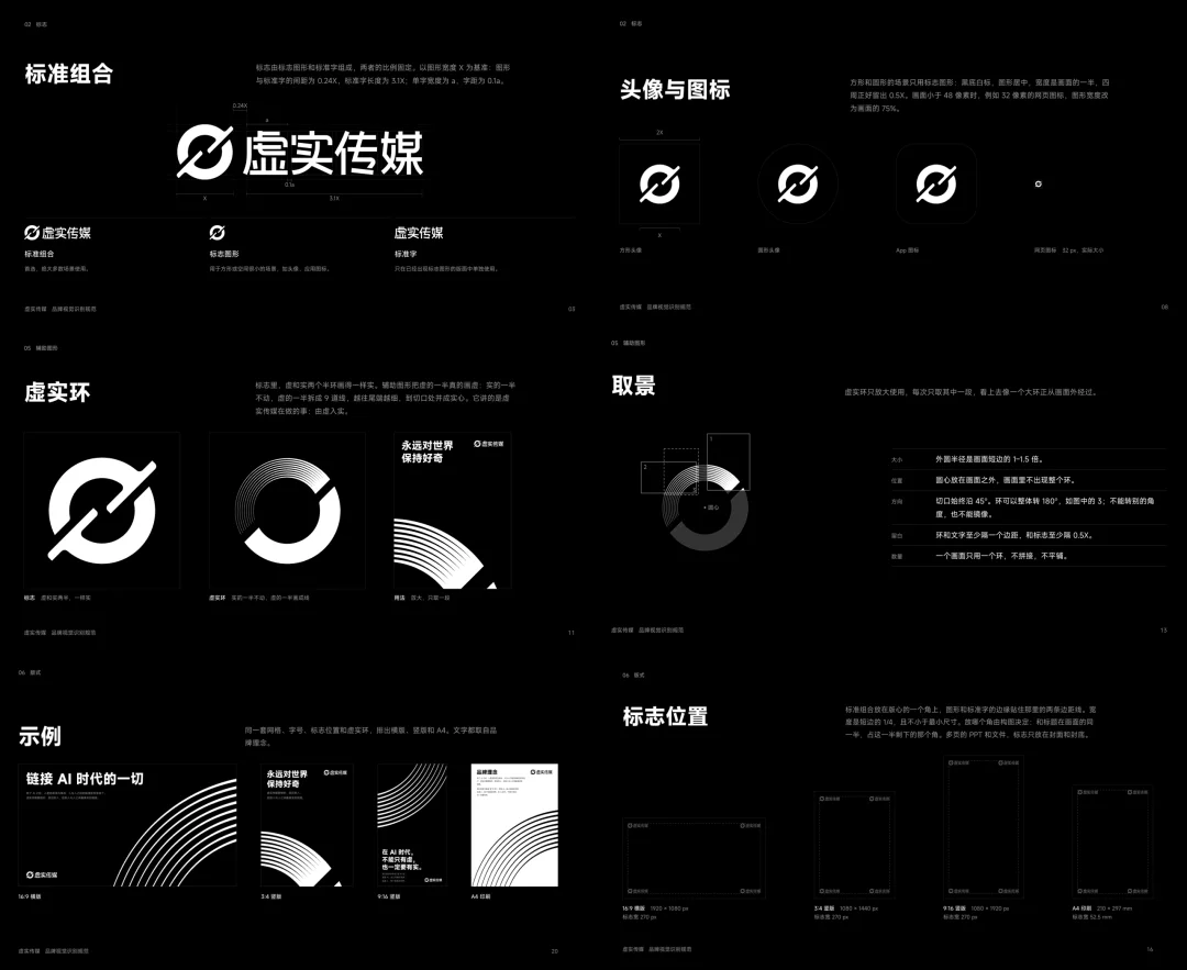 我花了5天时间，对公司进行了一场AI化改造。