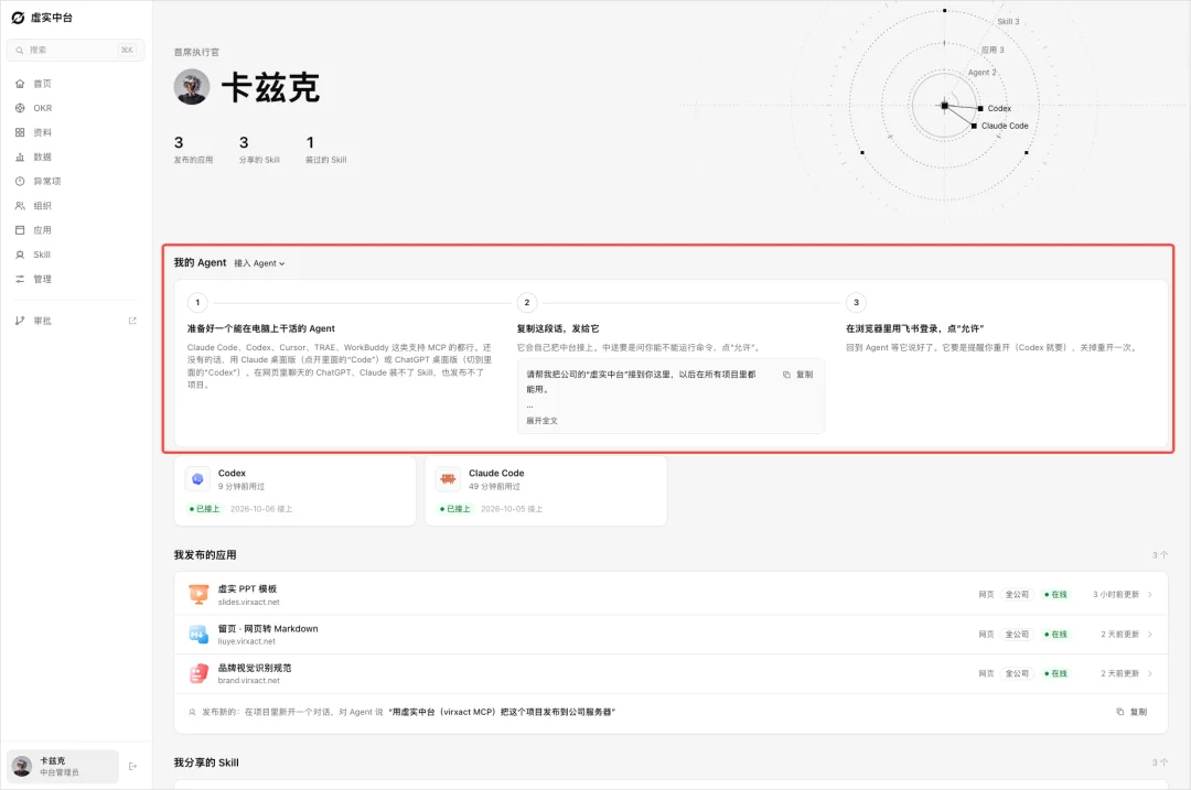 我花了5天时间，对公司进行了一场AI化改造。