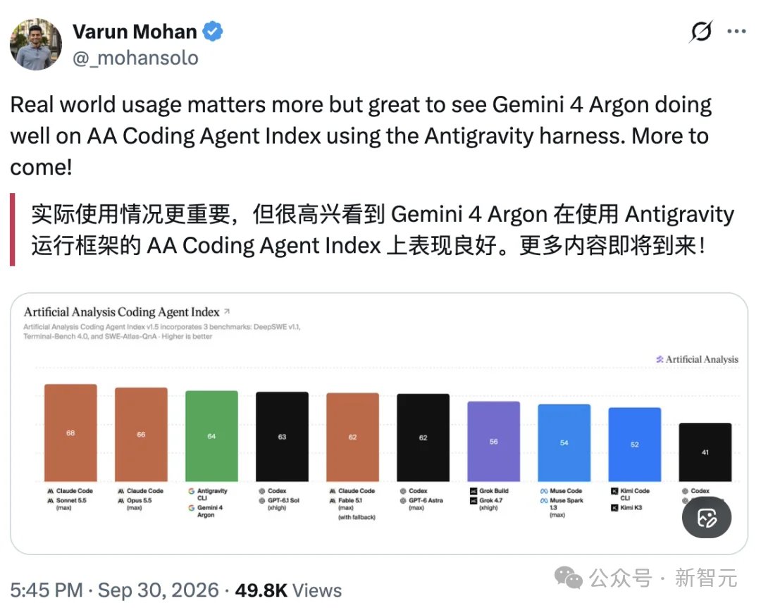刚刚，谷歌下一代杀器Gemini 4 Carbon曝光！RSI大招逼近Opus 5.5