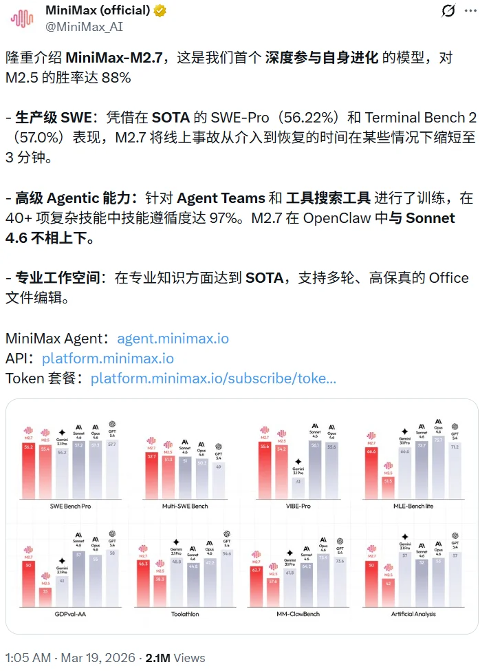 当AI开始造AI:递归自我改进的2026年