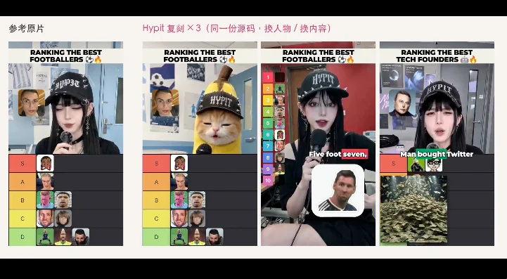 开源 20 天 2 万 Star，00 后清北团队给 Agent 创造了一门视频语言！