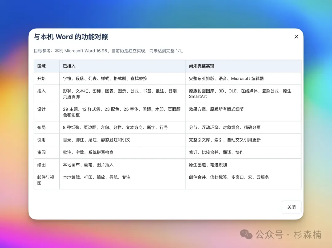 我居然用 GitHub 现象级项目 REA，逆向了 Microsoft Word