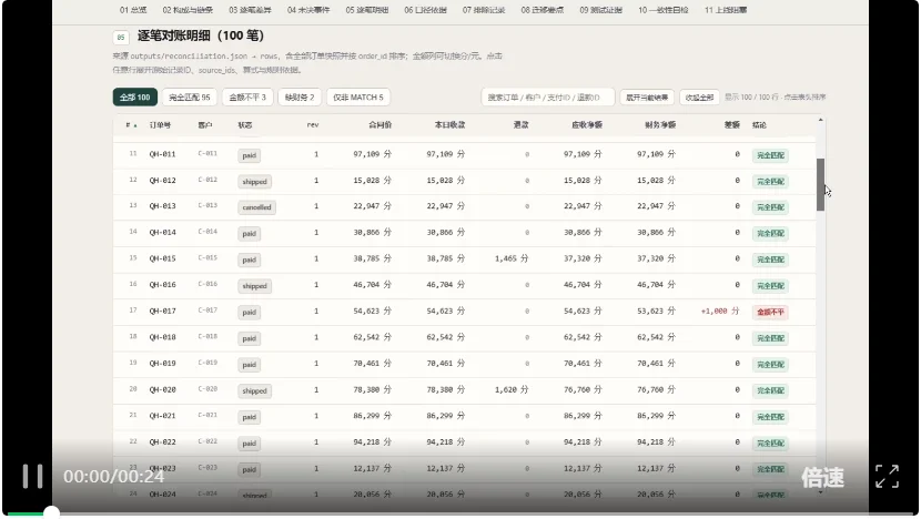 AI不止于大模型！实现「万物共脑」，连大脑带具身越狱到现实