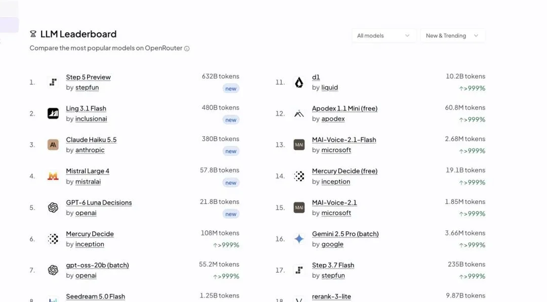 清华文科生Vibe Coding,Step 5 Preview 扛得住一个十万行的真实项目吗?