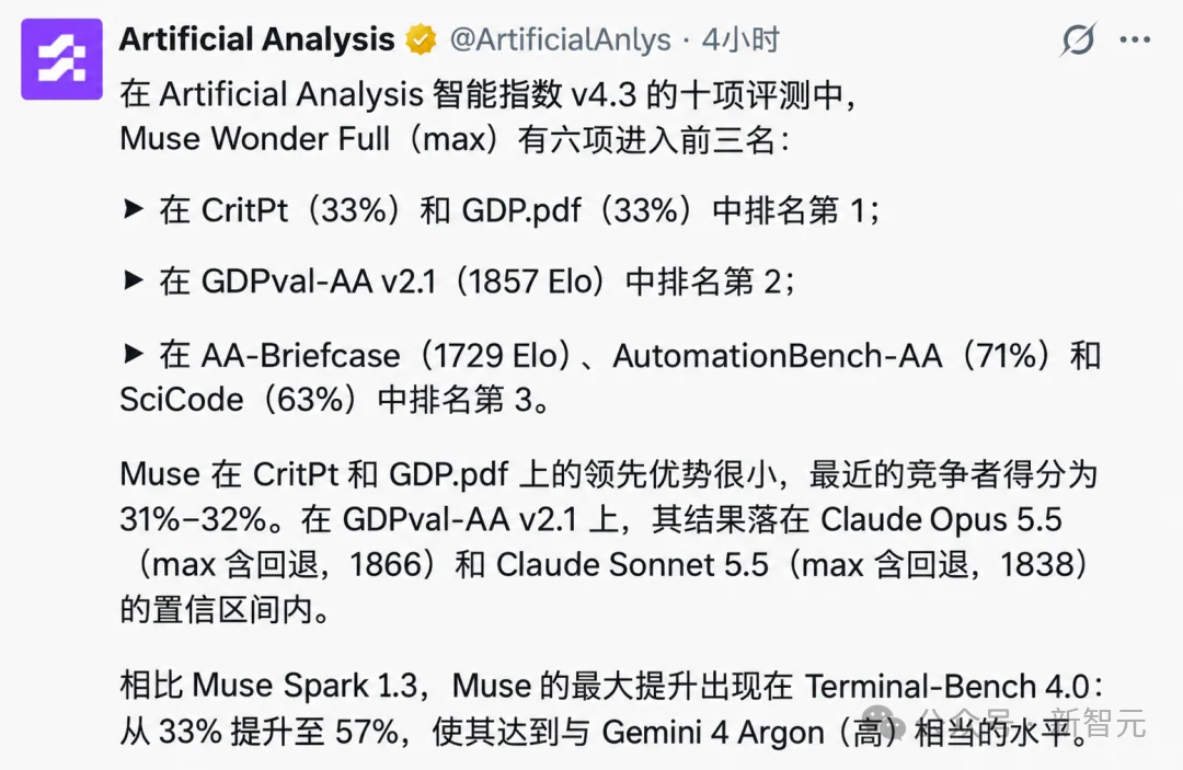 Meta最强模型跑分超越Opus 5.5?实测大翻车,作弊刷榜实锤了