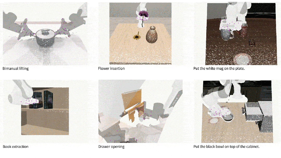 全球首个机器人任务原生3D世界模型：跨维UNITAS让机器人学会物理直觉，横扫多个榜单