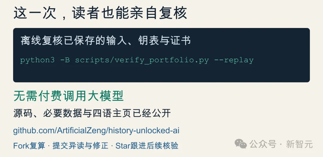 源码公开,AI破解冷战档案!220个符号零修改,多项历史密码成果