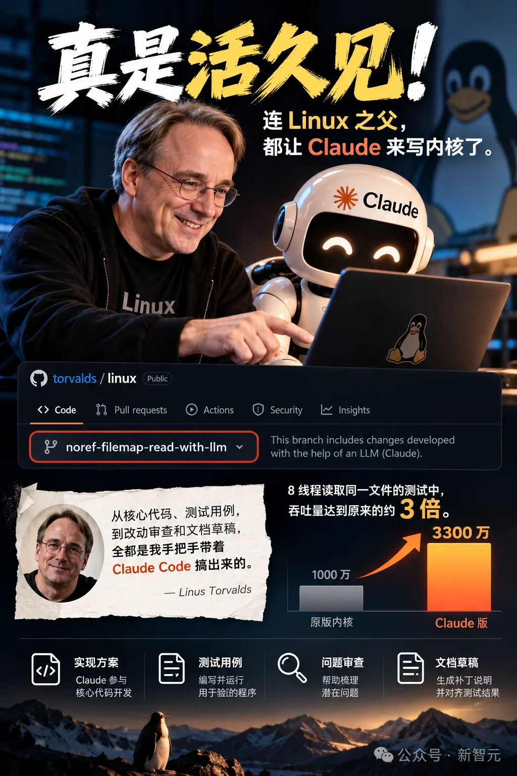 Linux之父彻底入坑AI!Claude Code写内核,性能暴涨3倍