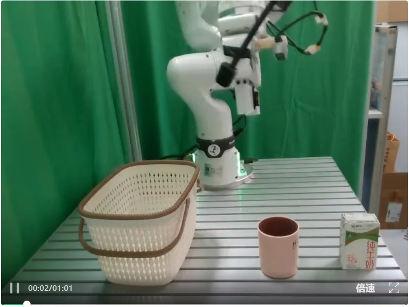 Embodied RSI范式突破机器人零样本泛化瓶颈:Recursia长时任务超英伟达ASPIRE 10个点