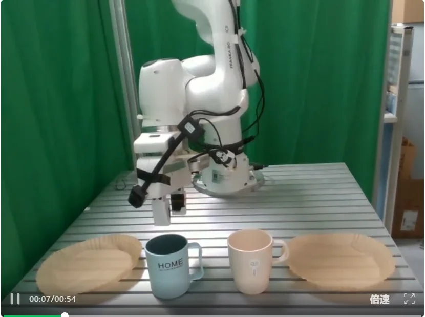 Embodied RSI范式突破机器人零样本泛化瓶颈:Recursia长时任务超英伟达ASPIRE 10个点