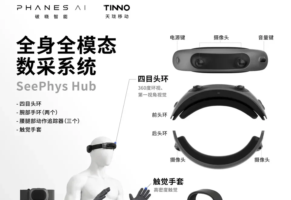 国内最年轻AI教授创业：要让世界模型走向全身全模态