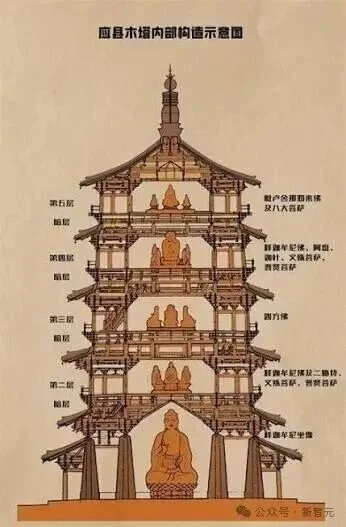 谷歌物理真觉醒!全新Gemini 4 Argon一大波实测来了