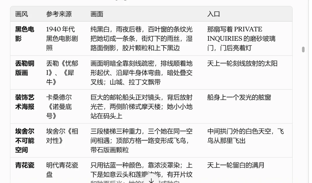 Opus5.5做视频,1条视频涨粉10万,这些skill都是怎么做的?【附教程】
