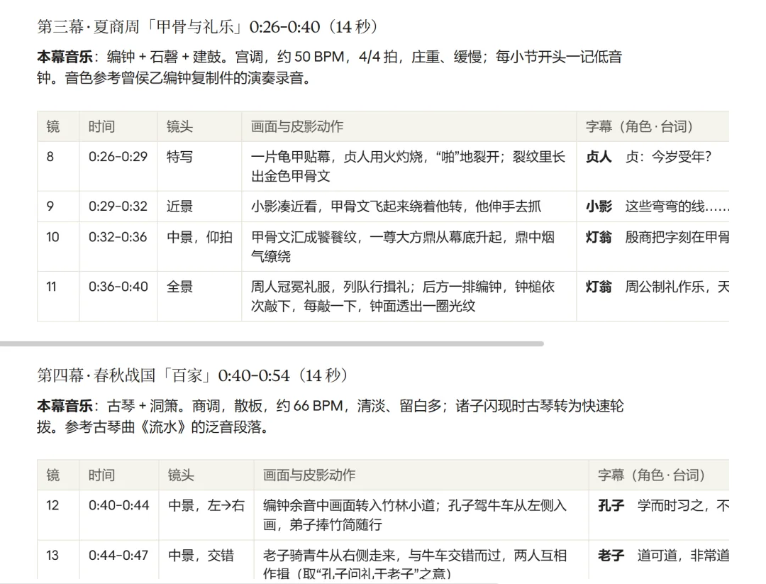 Opus5.5做视频,1条视频涨粉10万,这些skill都是怎么做的?【附教程】