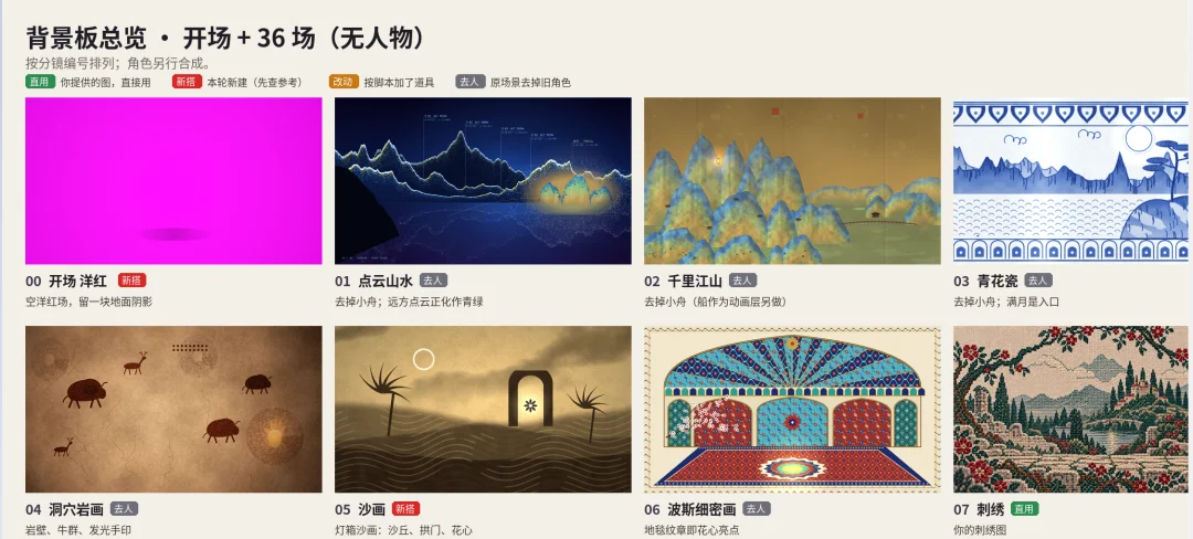 Opus5.5做视频,1条视频涨粉10万,这些skill都是怎么做的?【附教程】