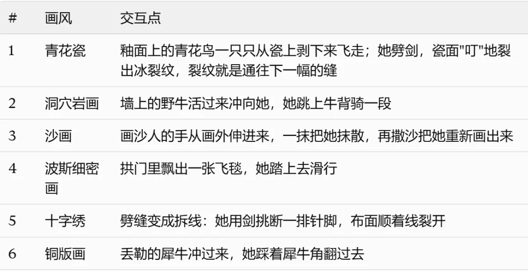 Opus5.5做视频,1条视频涨粉10万,这些skill都是怎么做的?【附教程】