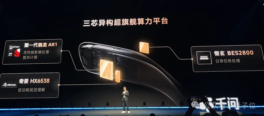 千问版个人Agent，先进眼镜里
