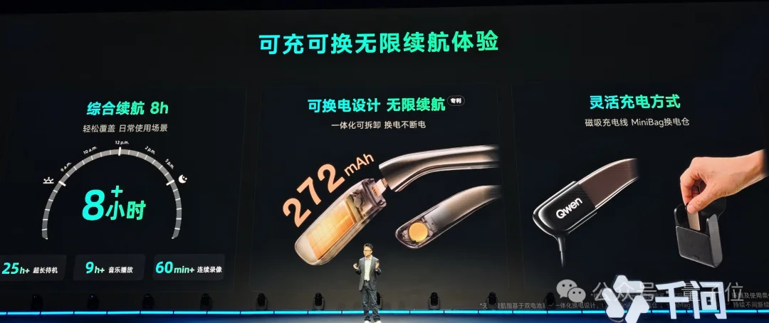 千问版个人Agent，先进眼镜里