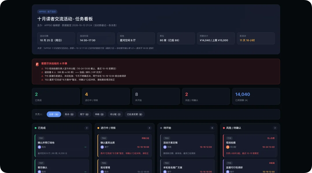 企业微信和 WorkBuddy 组了个「王炸局」,AI 终于不用人伺候了