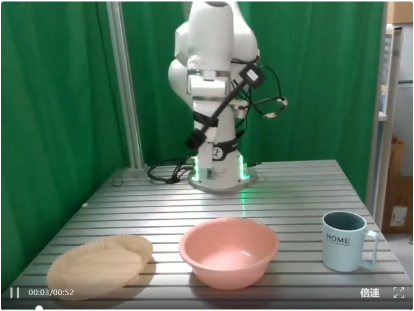 Embodied RSI范式突破机器人零样本泛化瓶颈:Recursia长时任务超英伟达ASPIRE 10个点