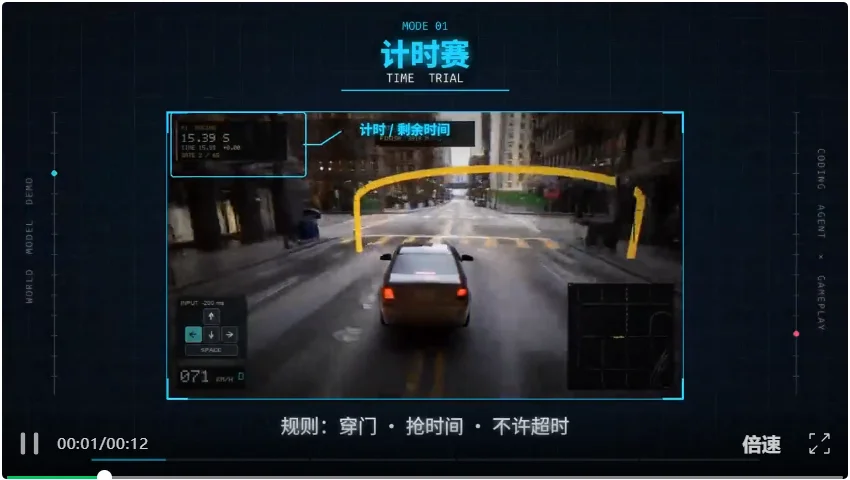 全球首款 ！中国团队把游戏世界模型塞进一张5090，还开源了