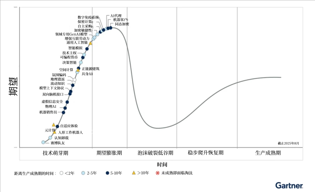 蚂蚁灵光内测新版 Personal Agent：接管钉钉、遥控电脑，一手体验！