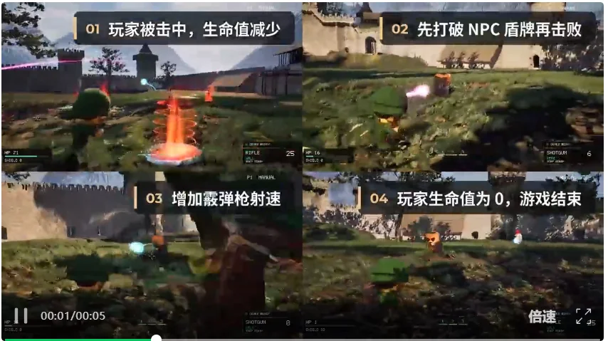 全球首款 ！中国团队把游戏世界模型塞进一张5090，还开源了