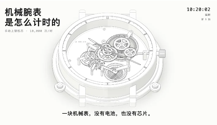 分享一个最近很惊艳的开源Skill，一句话让AI搓出任何原理的科普视频。
