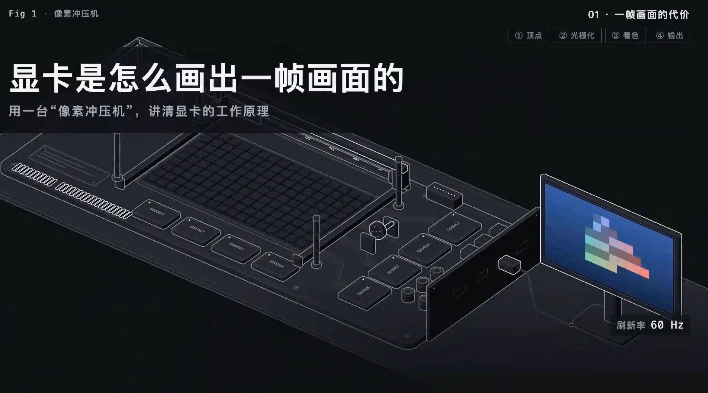 分享一个最近很惊艳的开源Skill，一句话让AI搓出任何原理的科普视频。
