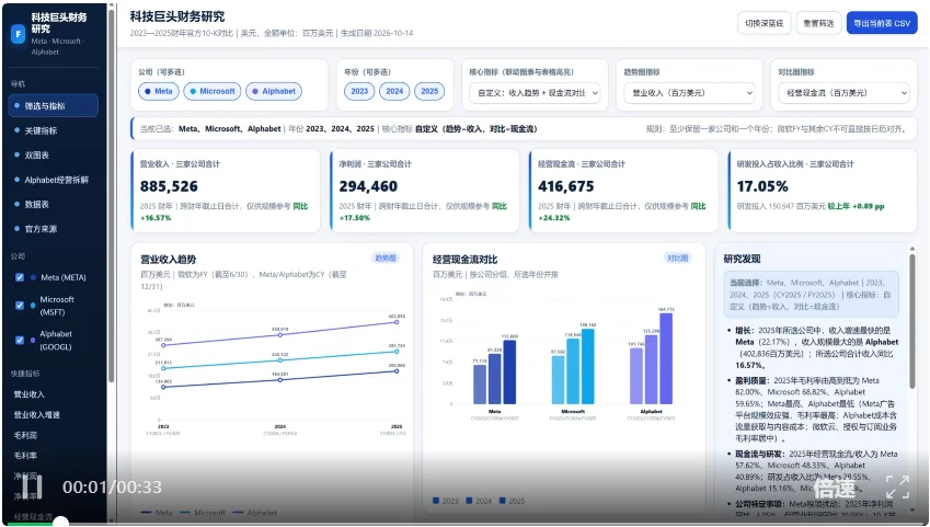个人智能体爆火!蚂蚁发新模型接招,实测编辑部小助理上线