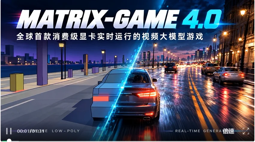 全球首款 ！中国团队把游戏世界模型塞进一张5090，还开源了