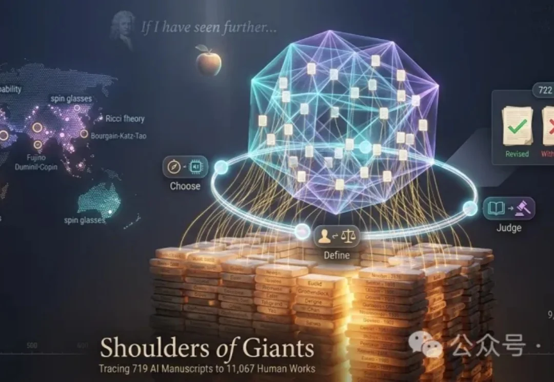 群星闪耀时：OpenAI公开的722篇稿件，背后的科学家群像