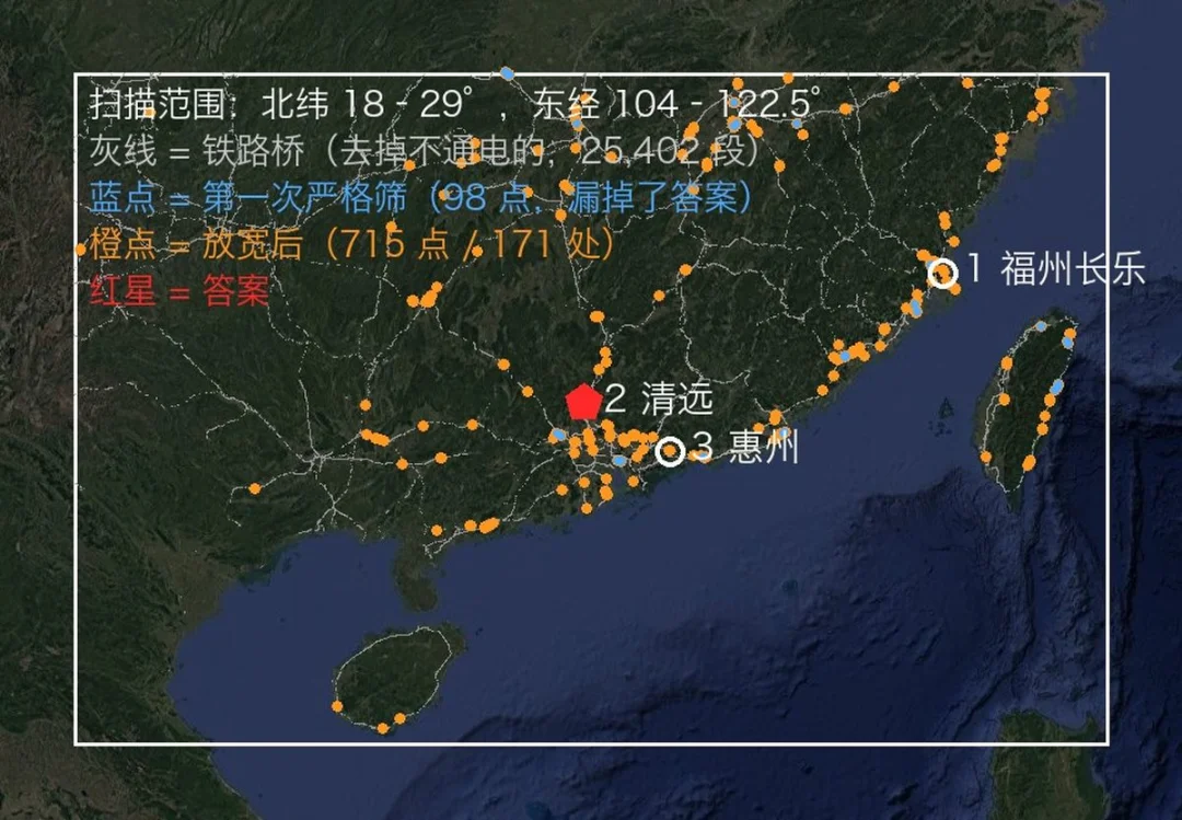 太刑了,GitHub神级项目:一张照片反推拍摄地点,精确到街道!