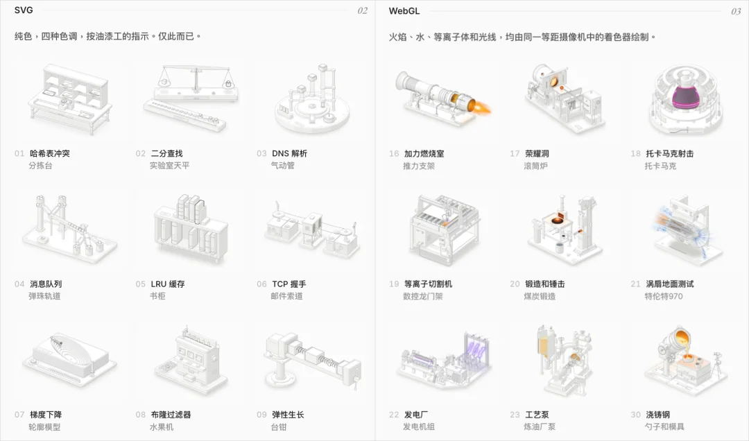 分享一个最近很惊艳的开源Skill，一句话让AI搓出任何原理的科普视频。