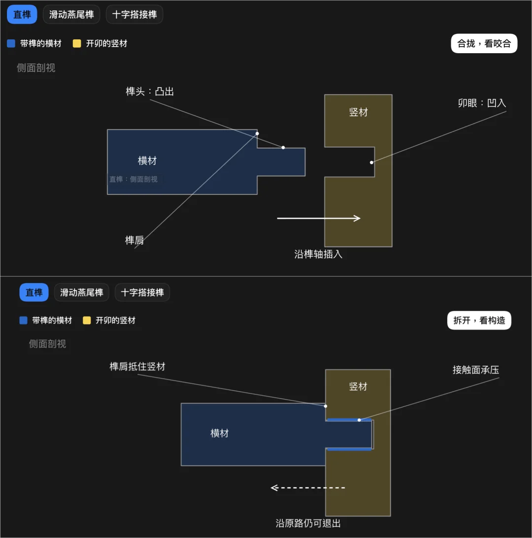 分享一个最近很惊艳的开源Skill，一句话让AI搓出任何原理的科普视频。