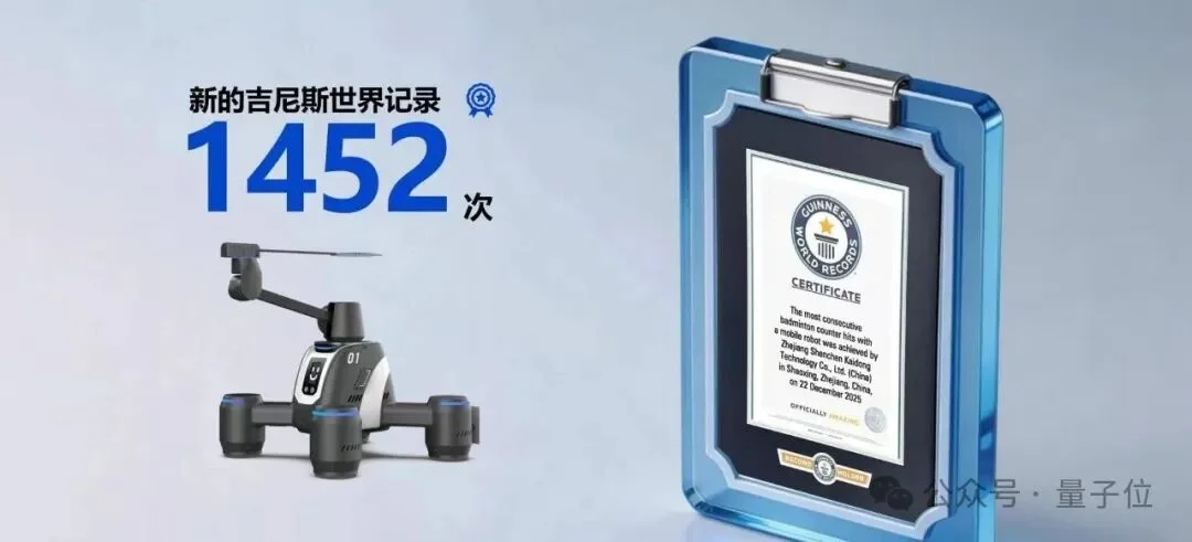中国机器人羽毛球连打1452拍!拿下吉尼斯纪录,波士顿动力大佬围观被硬控