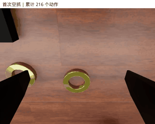 具身智能迎来范式跃迁!EinsiaAI发布EmbodiedEvo,自进化Coding Agent登顶具身珠峰Robodojo