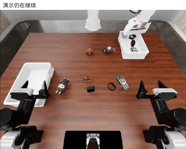具身智能迎来范式跃迁!EinsiaAI发布EmbodiedEvo,自进化Coding Agent登顶具身珠峰Robodojo