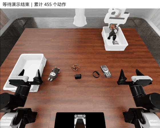 具身智能迎来范式跃迁!EinsiaAI发布EmbodiedEvo,自进化Coding Agent登顶具身珠峰Robodojo