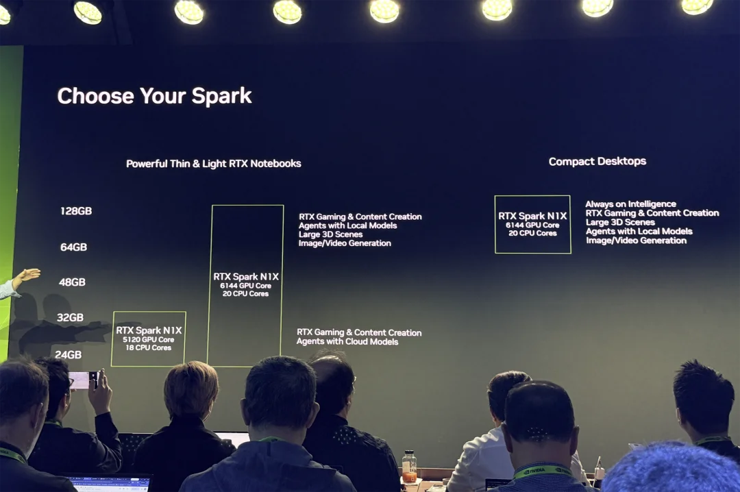 英伟达RTX Spark真机上手!黄仁勋的AI PC杀招终于来了