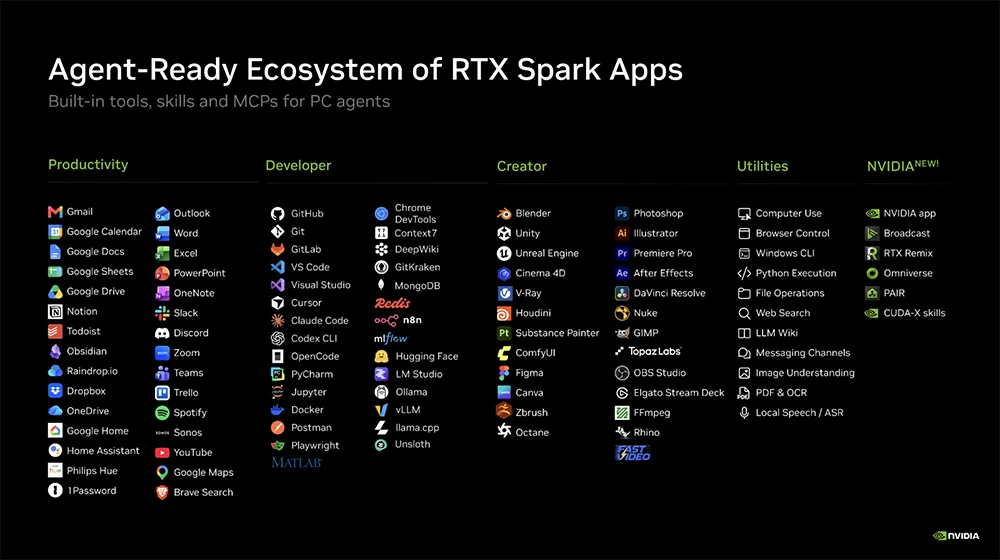 英伟达RTX Spark真机上手!黄仁勋的AI PC杀招终于来了