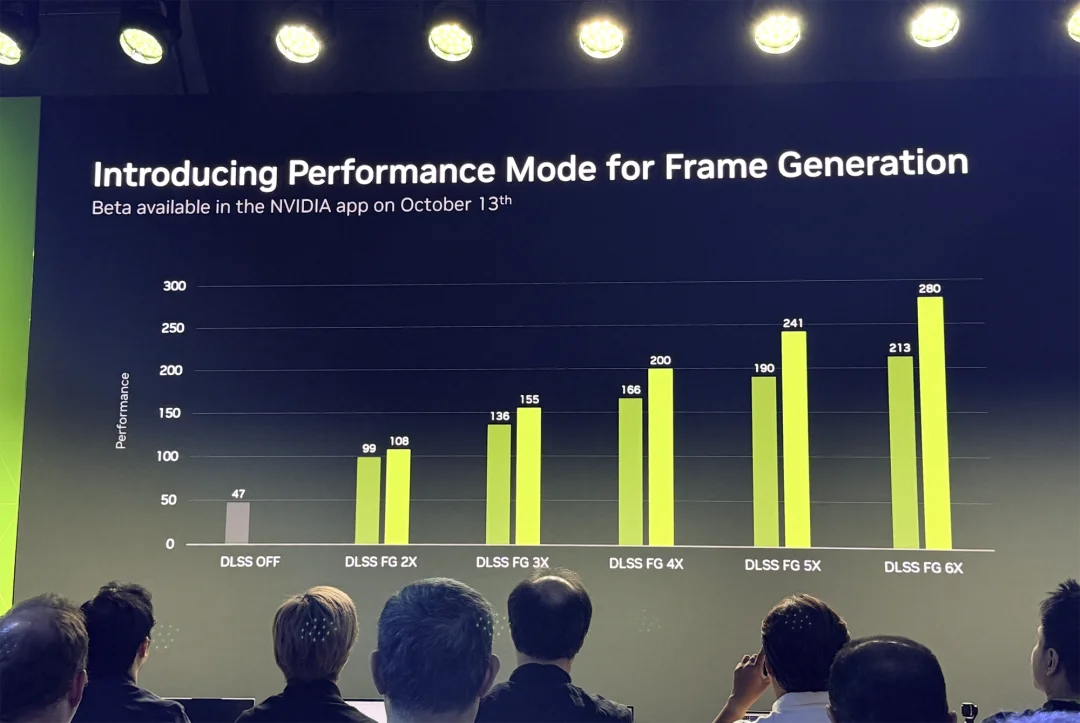 英伟达RTX Spark真机上手!黄仁勋的AI PC杀招终于来了