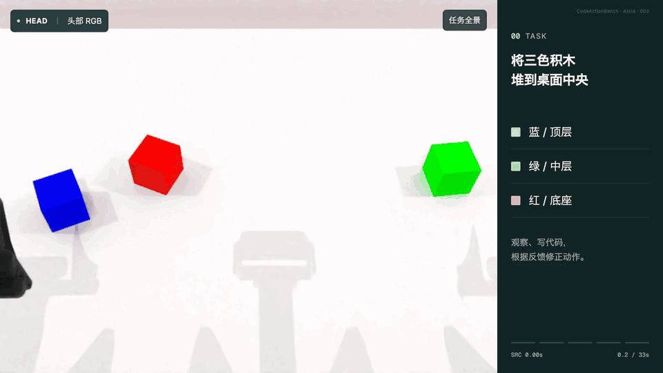 会看图、会写代码的通用 Agent，能完成机器人操作吗？CodeActionBench 发布