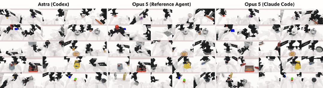 会看图、会写代码的通用 Agent，能完成机器人操作吗？CodeActionBench 发布