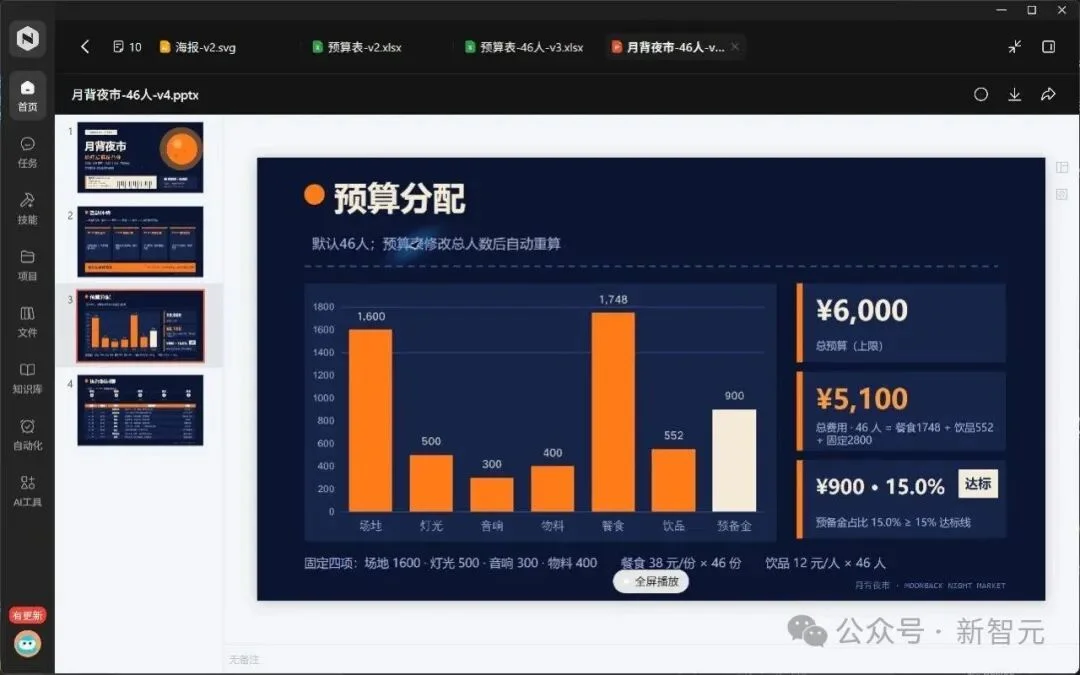 硬刚OpenAI dots！这家中国公司狂卷Work Agent